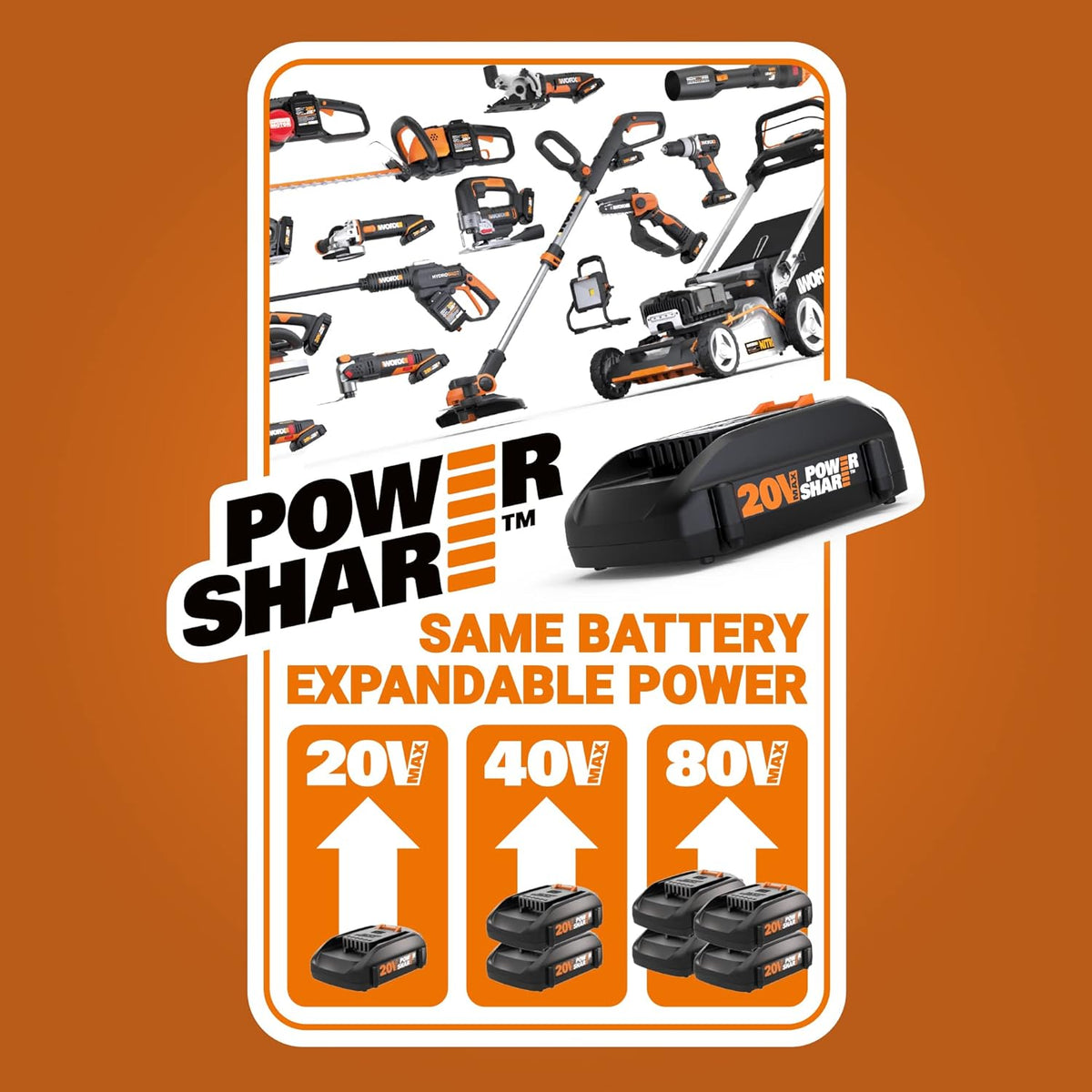 40V 13" Cordless String Trimmer & Wheeled Edger G4385