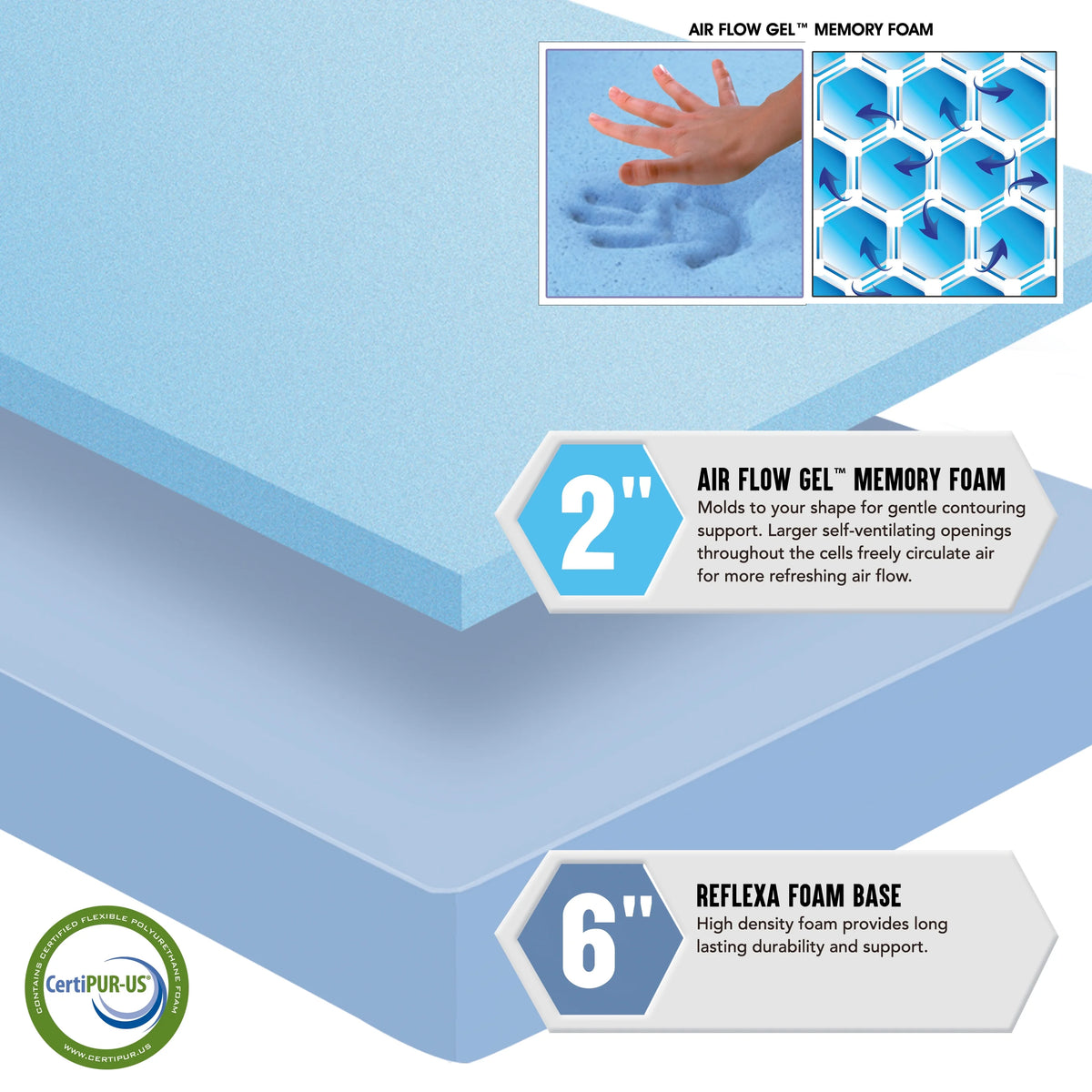 8" Gel Memory Foam Queen Mattress with Zip-off Cover G344843