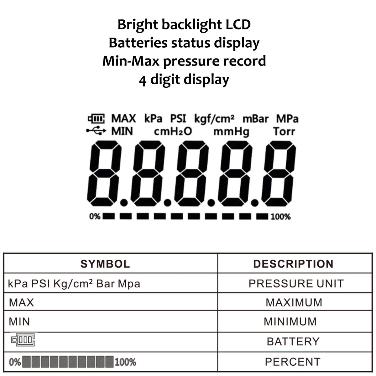 3-1/8 dial Digital Hydraulic Industrial Precision Pressure Gauge with 1/4NPT Lower Mount, Stainless Steel Case, 0-10000psi/bar, 0.4%, Battery Powered, with LED Light P1273