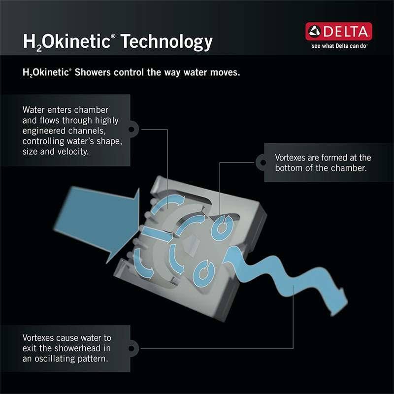 3-Setting Raincan Shower Head V913628