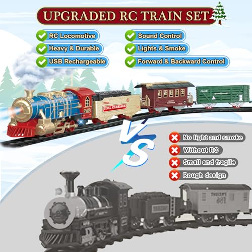 Rechargeable Electric Train Set with Remote Control P23005