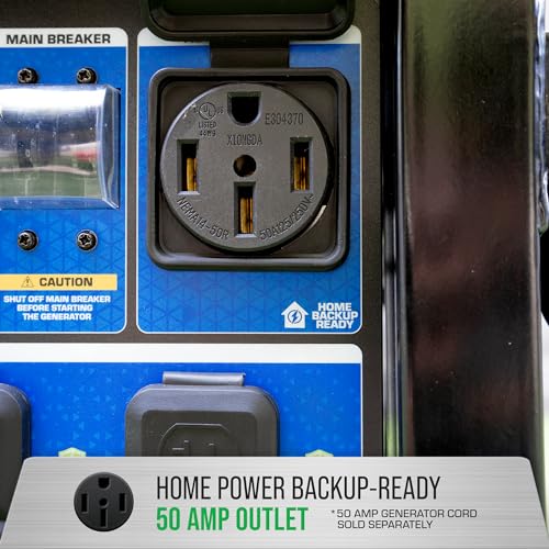 13,000-Watt 500cc Tri Fuel Gas Propane Natural Gas Portable Generator with CO Alert Z195