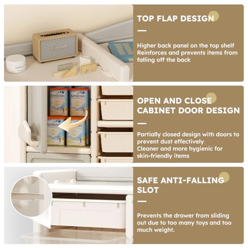 10 Bin 2 Cabinet 3 Shelf Toy Storage Organizer S684