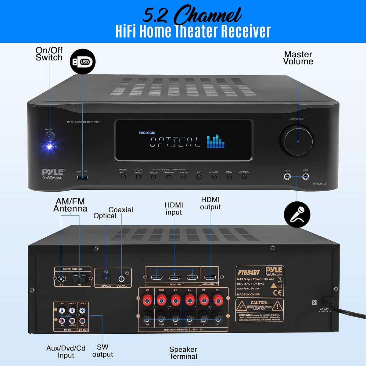 5.2-Channel Bluetooth Stereo Amplifier 1000 Watt M384311