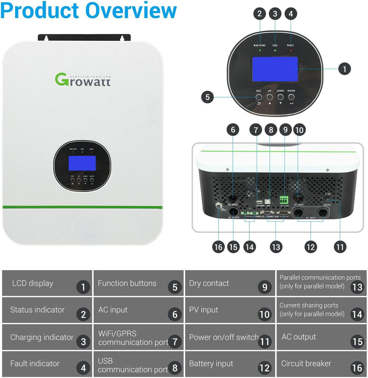 48V 3000W Off Grid Solar Inverter 110V 120V/240V Split Phase Pure Sine Wave Inverter with 80A MPPT Charge Controller G185