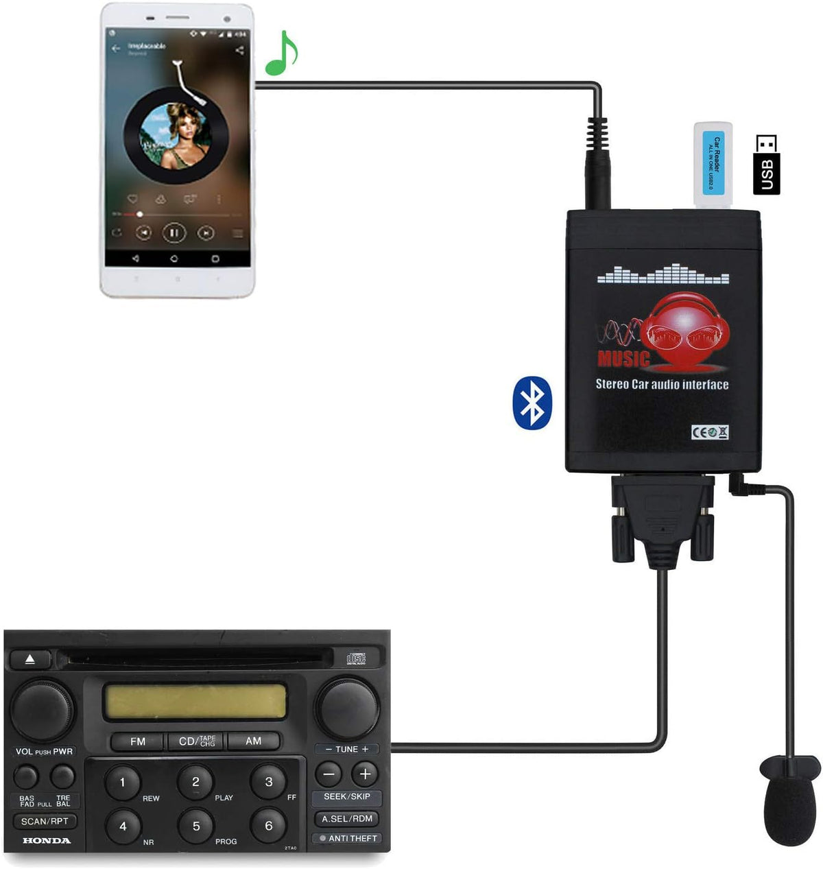 Bluetooth Car Adapter with Wireless Hands-Free Receiver A987400