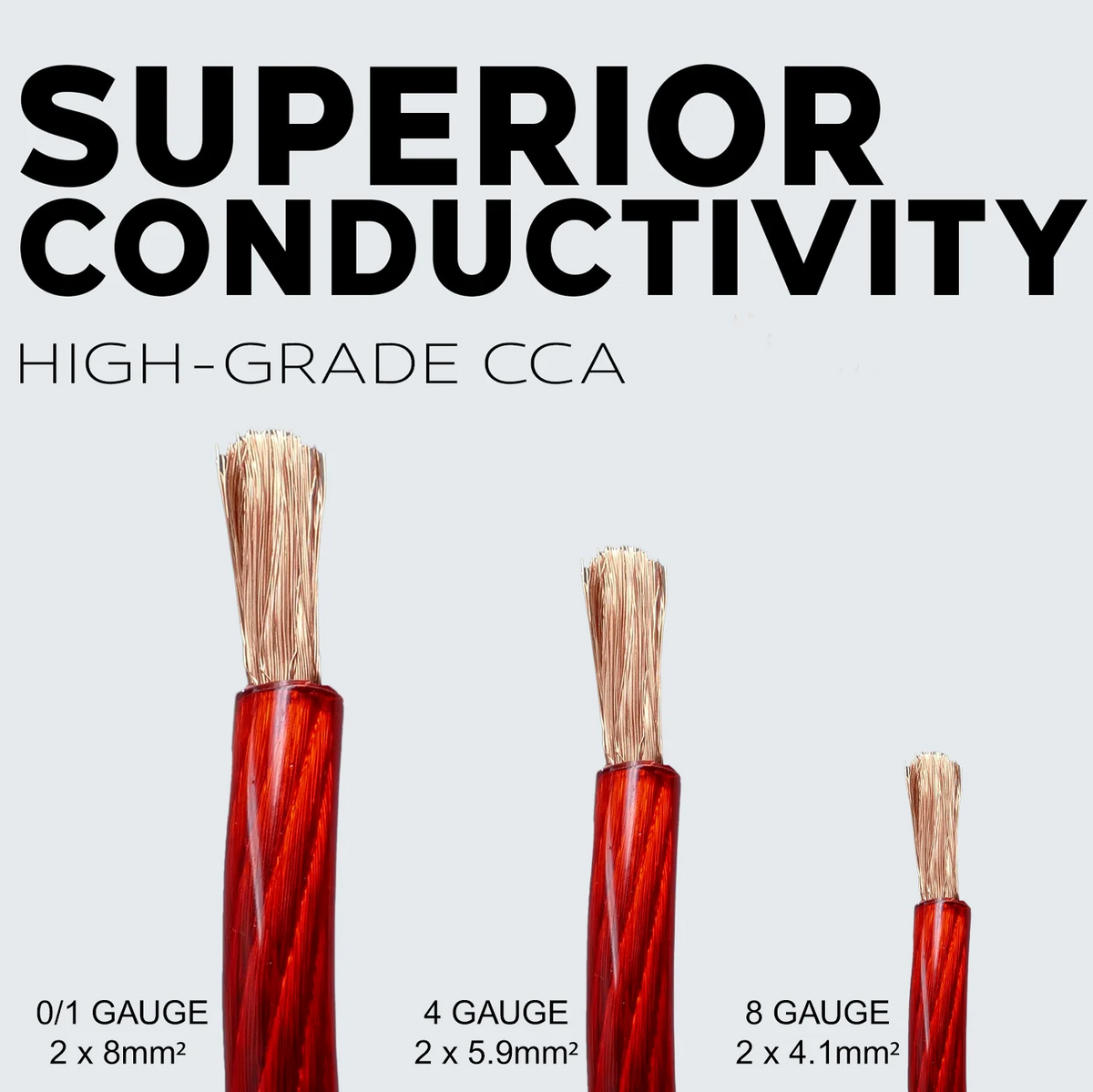 1/0Ga 25ft Black/Red Translucent Car Power/Ground Wire 50ft X4765