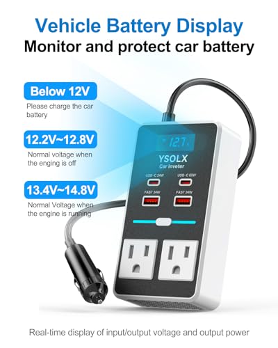 300W DC 12V to 110V AC Car Power Inverter with USB-C & USB-A N749845