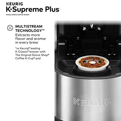 3-Month Brewer Maintenance Kit for Single Serve K-Cup Pod Coffee Maker D92347