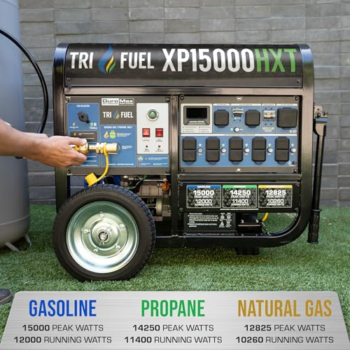 13,000-Watt 500cc Tri Fuel Gas Propane Natural Gas Portable Generator with CO Alert Z195