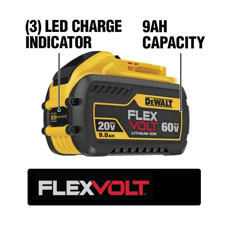 20V/60V MAX Lithium-Ion 9.0Ah Battery Pack 3-Pack V3192