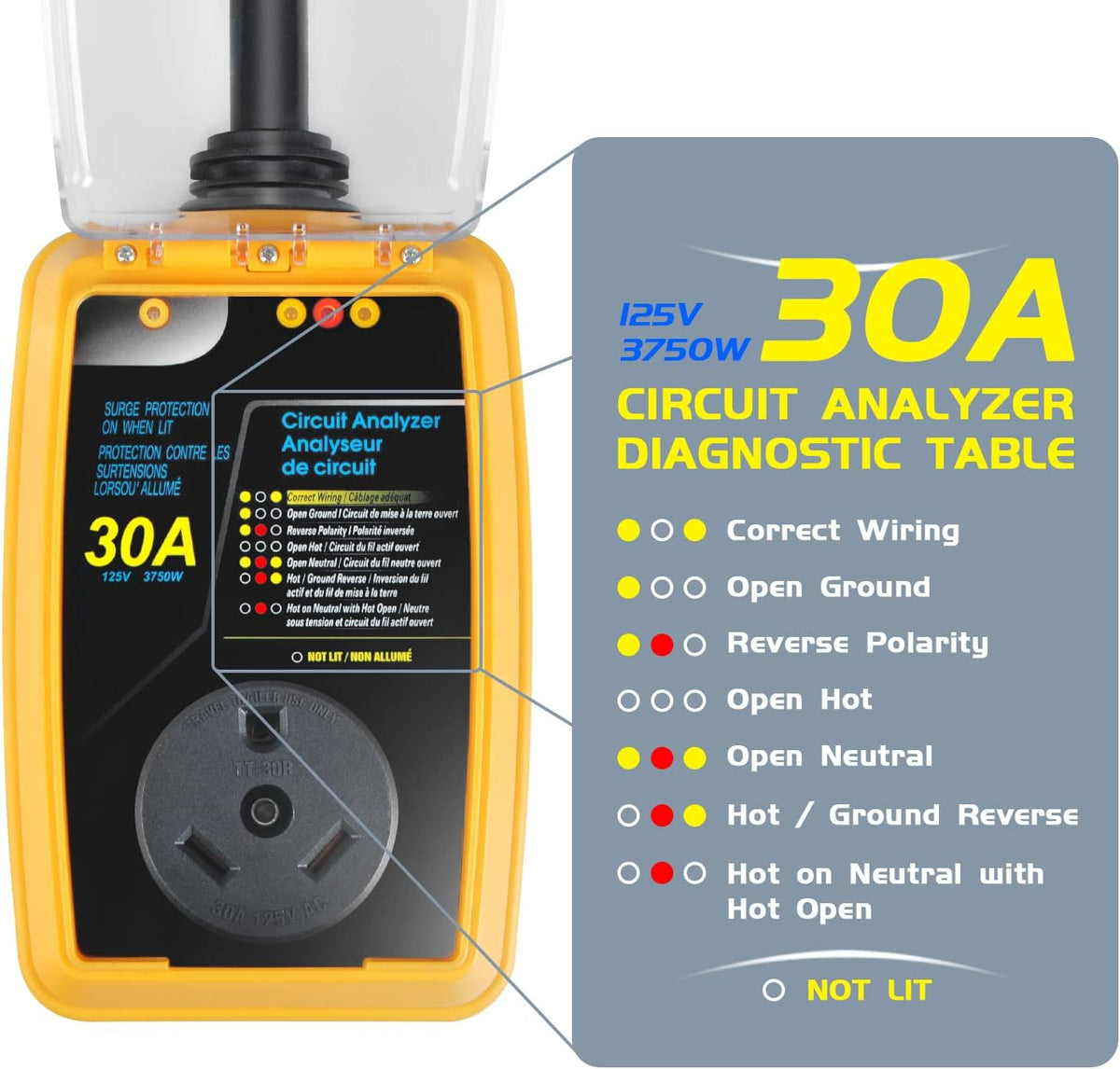 30 Amp RV Surge Protector with Waterproof Cover R106