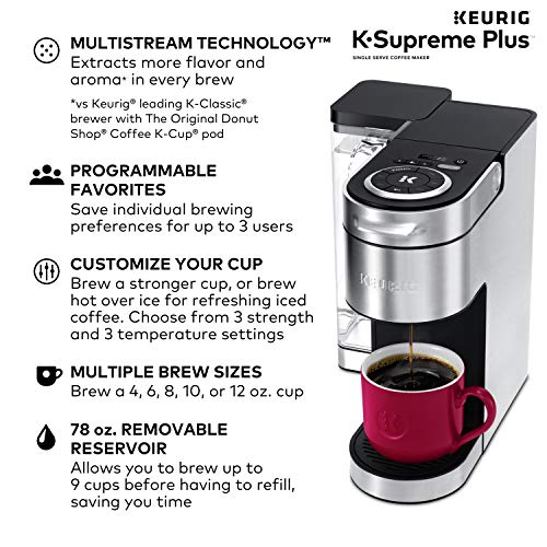 3-Month Brewer Maintenance Kit for Single Serve K-Cup Pod Coffee Maker D92347
