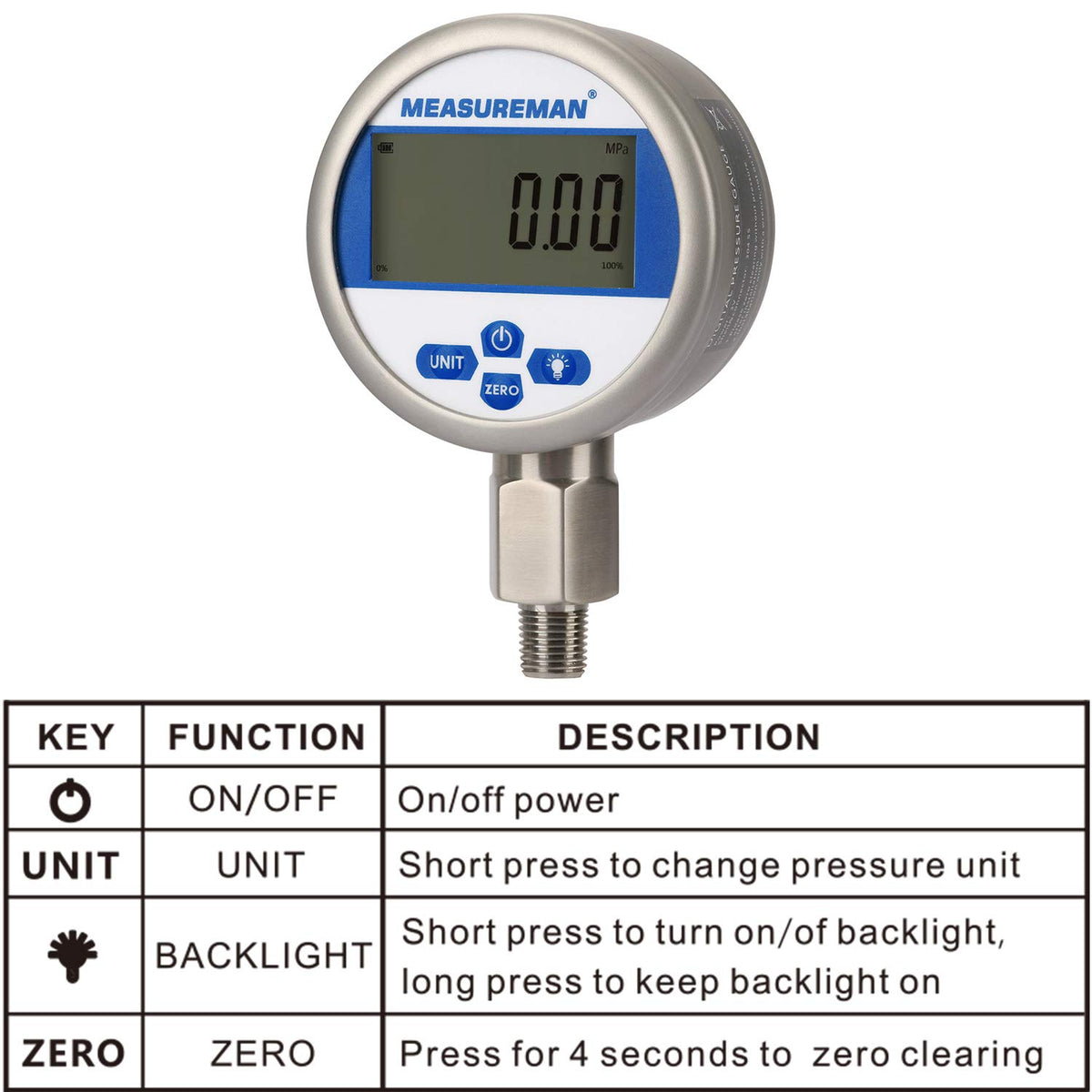 3-1/8 dial Digital Hydraulic Industrial Precision Pressure Gauge with 1/4NPT Lower Mount, Stainless Steel Case, 0-10000psi/bar, 0.4%, Battery Powered, with LED Light P1273