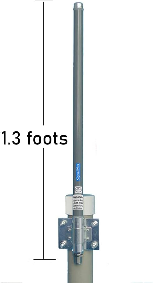 915MHz 5.8dBi Outdoor Omni Antenna with 3Meters RG58 Cable T156