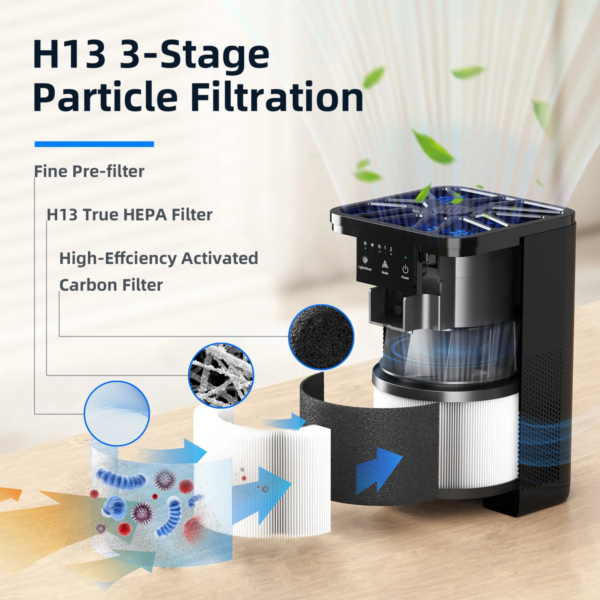 Black HEPA Air Purifier I608898
