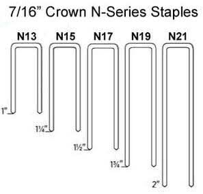 7/16-Inch Medium Crown Stapler T701