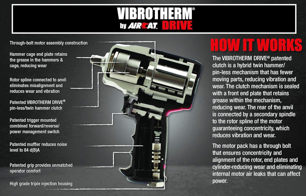 1/2-Inch Composite Compact Impact Wrench 750 ft-lbs K7365