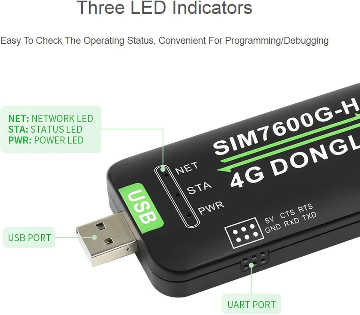 4G LTE USB WiFi Modem with SIM Card Slot, Pack of 2 K21535